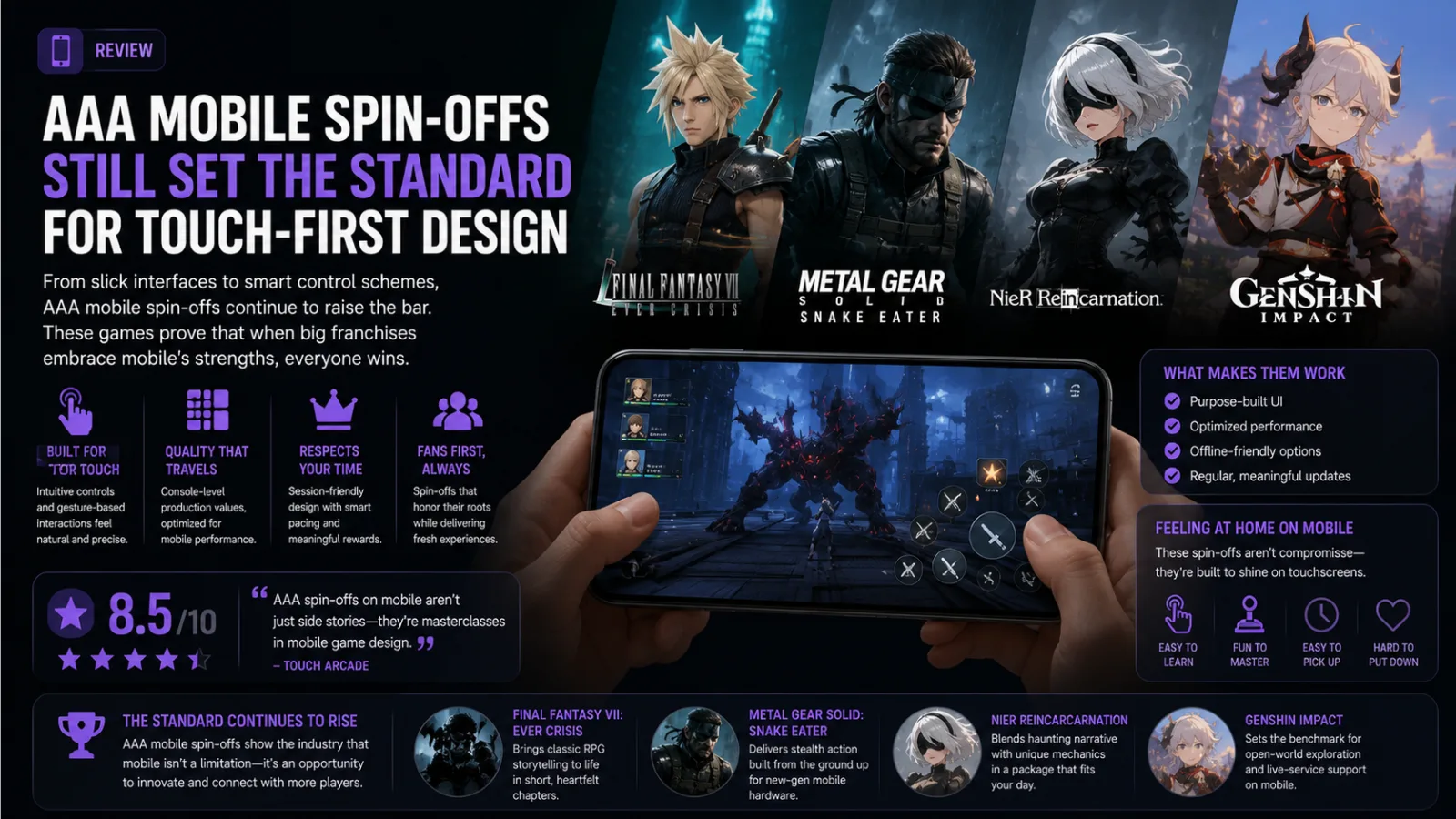 AAA Mobile Spin-Offs Still Set the Standard for Touch-First Design abstract editorial cover